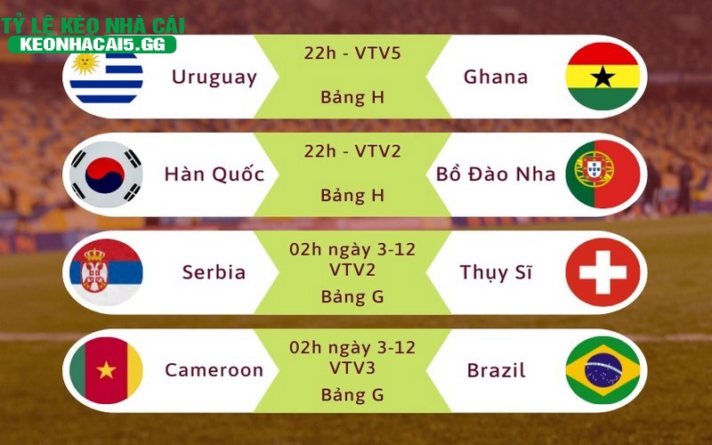 Lich World Cup chuan chinh de theo doi theo mui gio Viet Nam Lịch World Cup chuẩn chỉnh, dễ theo dõi theo múi giờ Việt Nam